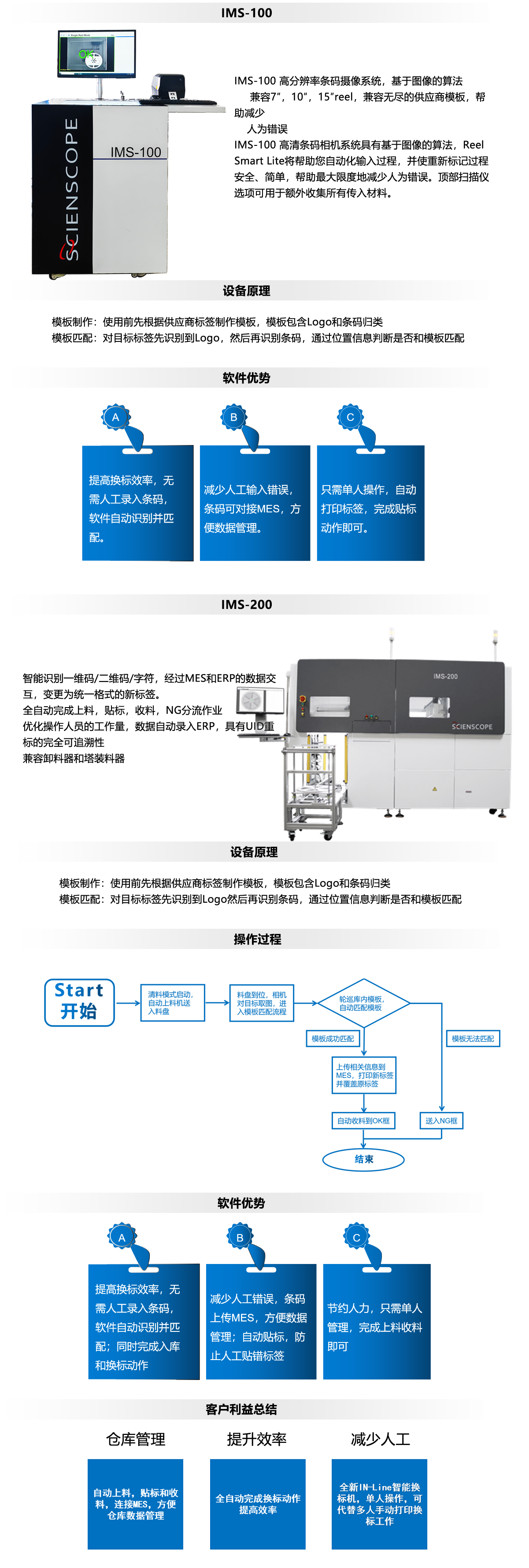 100&200产品介绍.png